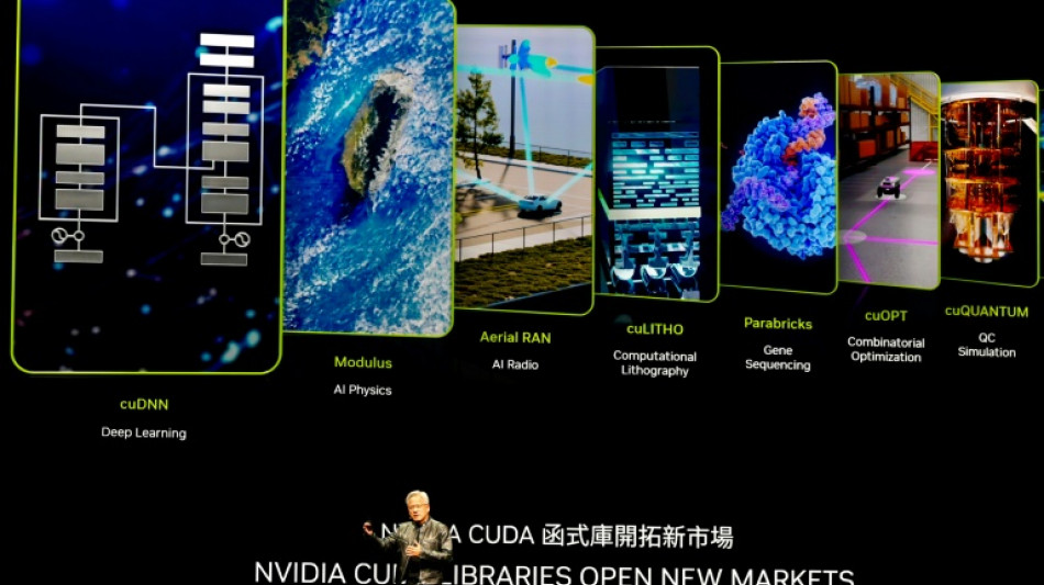 Fresh records for Nvidia, Nasdaq despite sluggish retail sales data