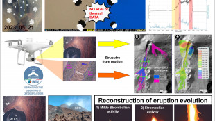 Ingv, ricerca svela l'eruzione 'nascosta' del 2023 sull'Etna