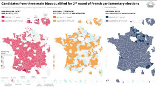France's far-right vote in figures